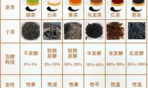 茵胆平肝胶囊吃了几天为什么还便秘-吃茵胆平肝胶囊拉肚子网 | 吃了茵胆平肝胶囊后大便多,吃茵胆平肝胶囊拉肚子正常吗